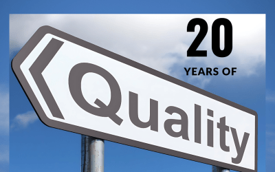 Software Quality 20 Years Later: Are We Any Better?